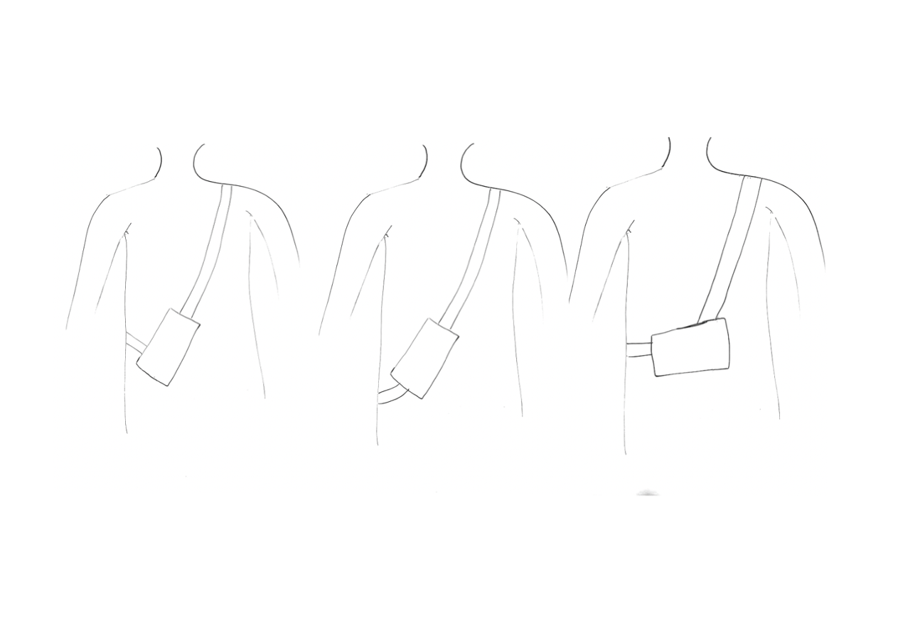 strap position